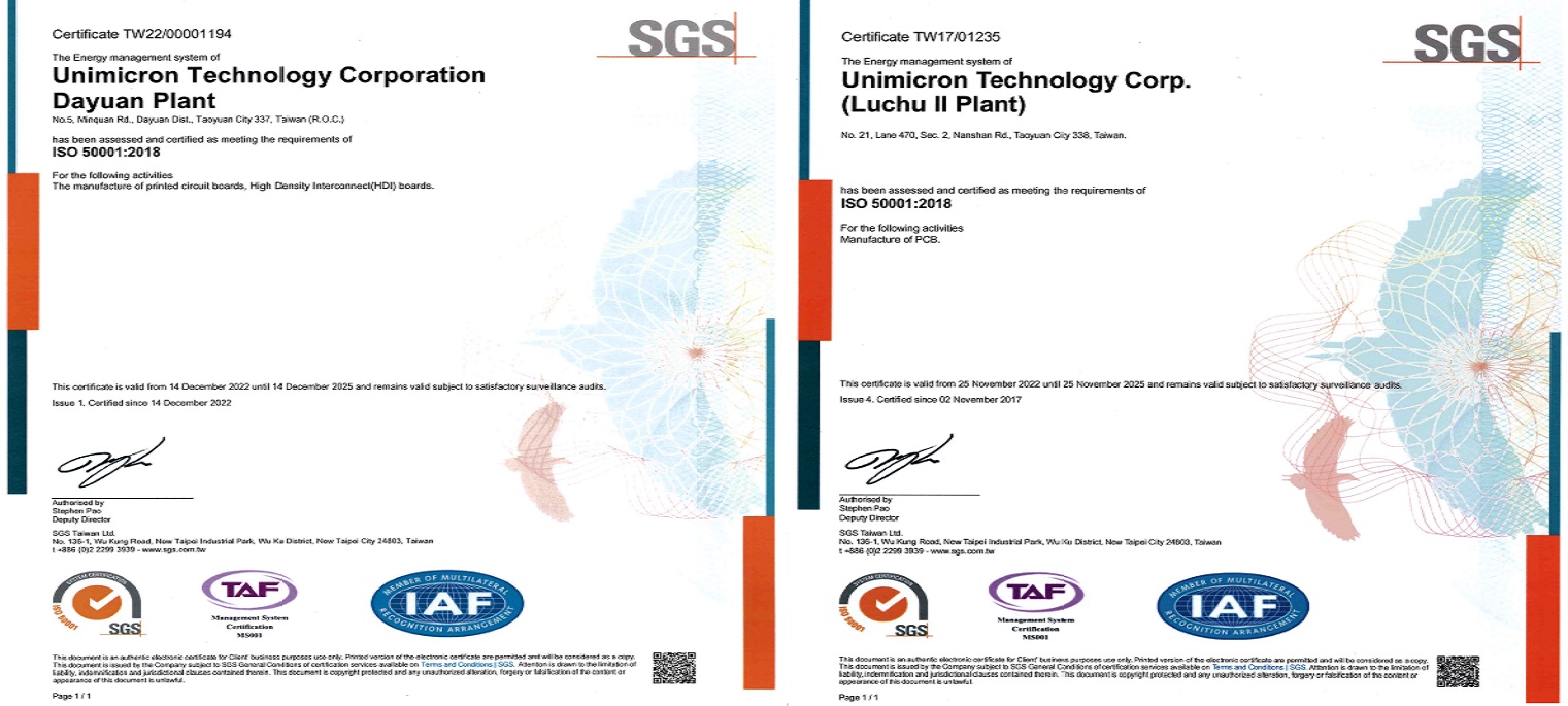 Obtain ISO 50001 certification in 2022.(Dayuan/ LuchuⅡ plant).
